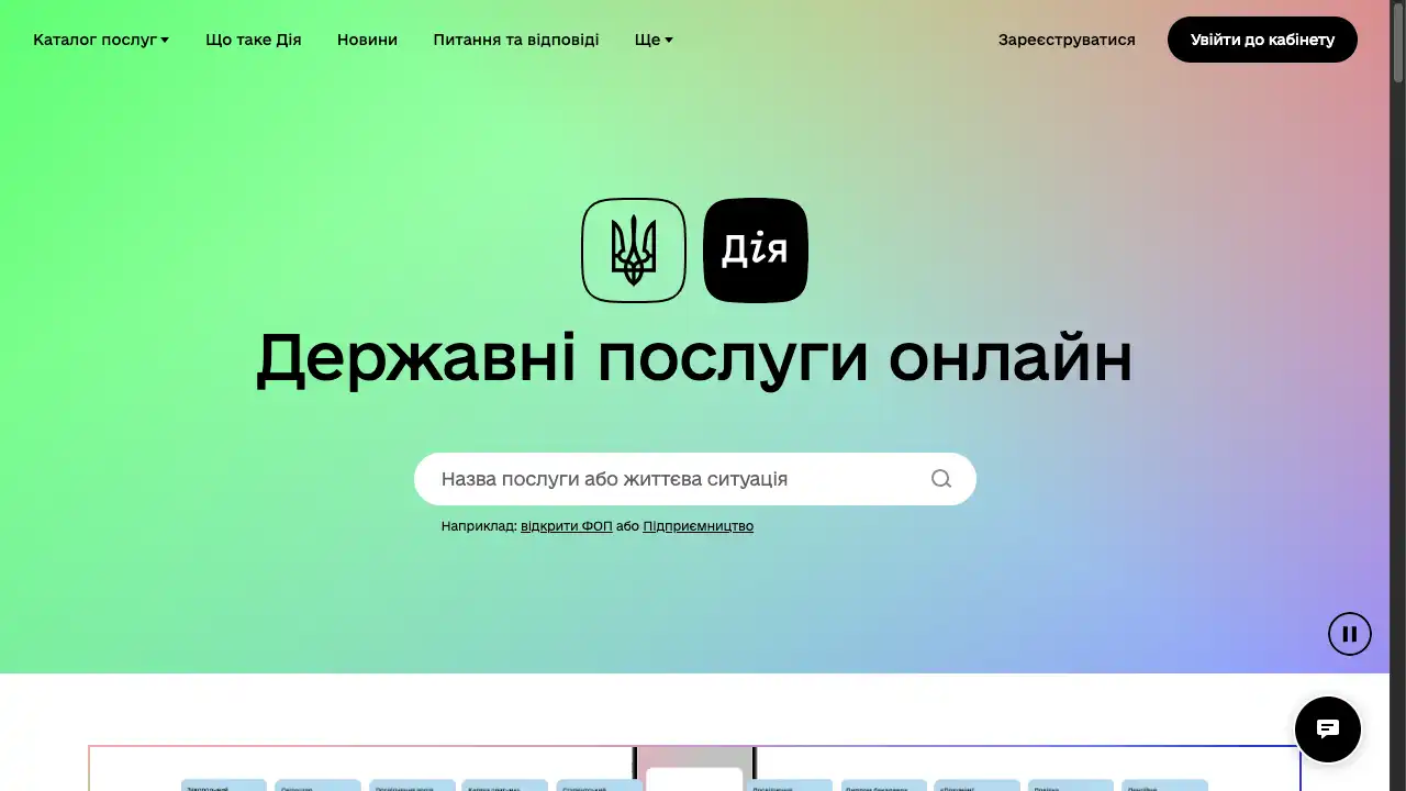 Screenshot of the Ukraine government services guide