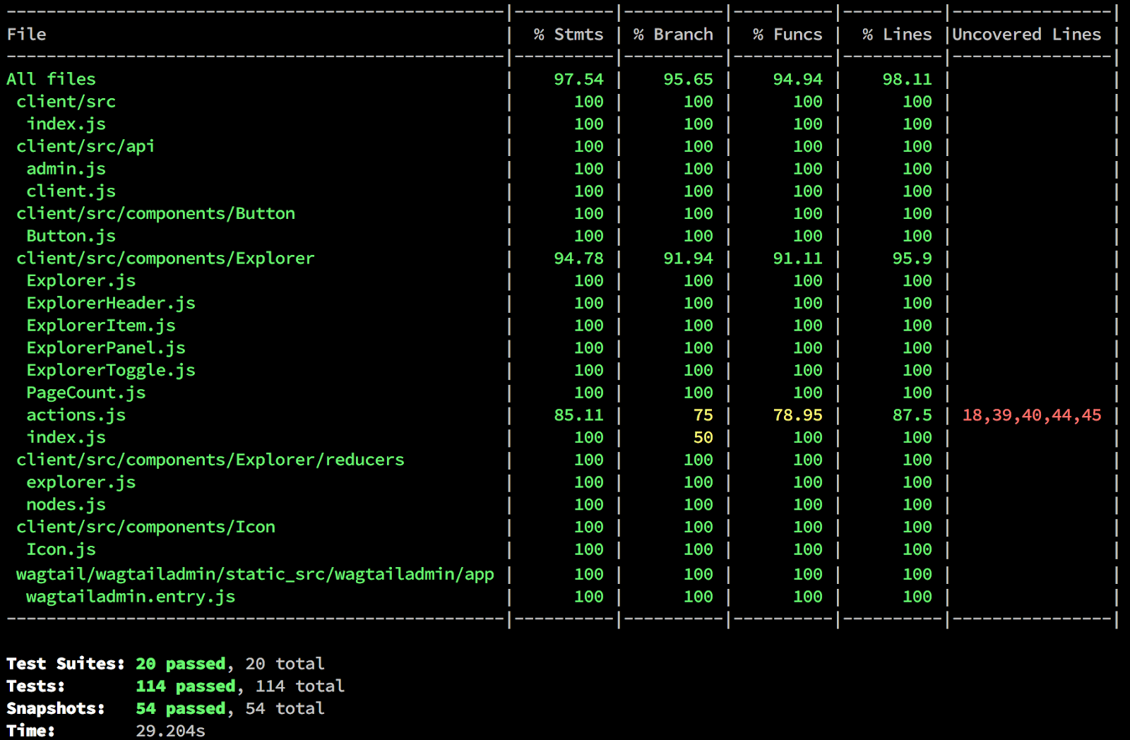 Screenshot of a test coverage report for the new React explorer