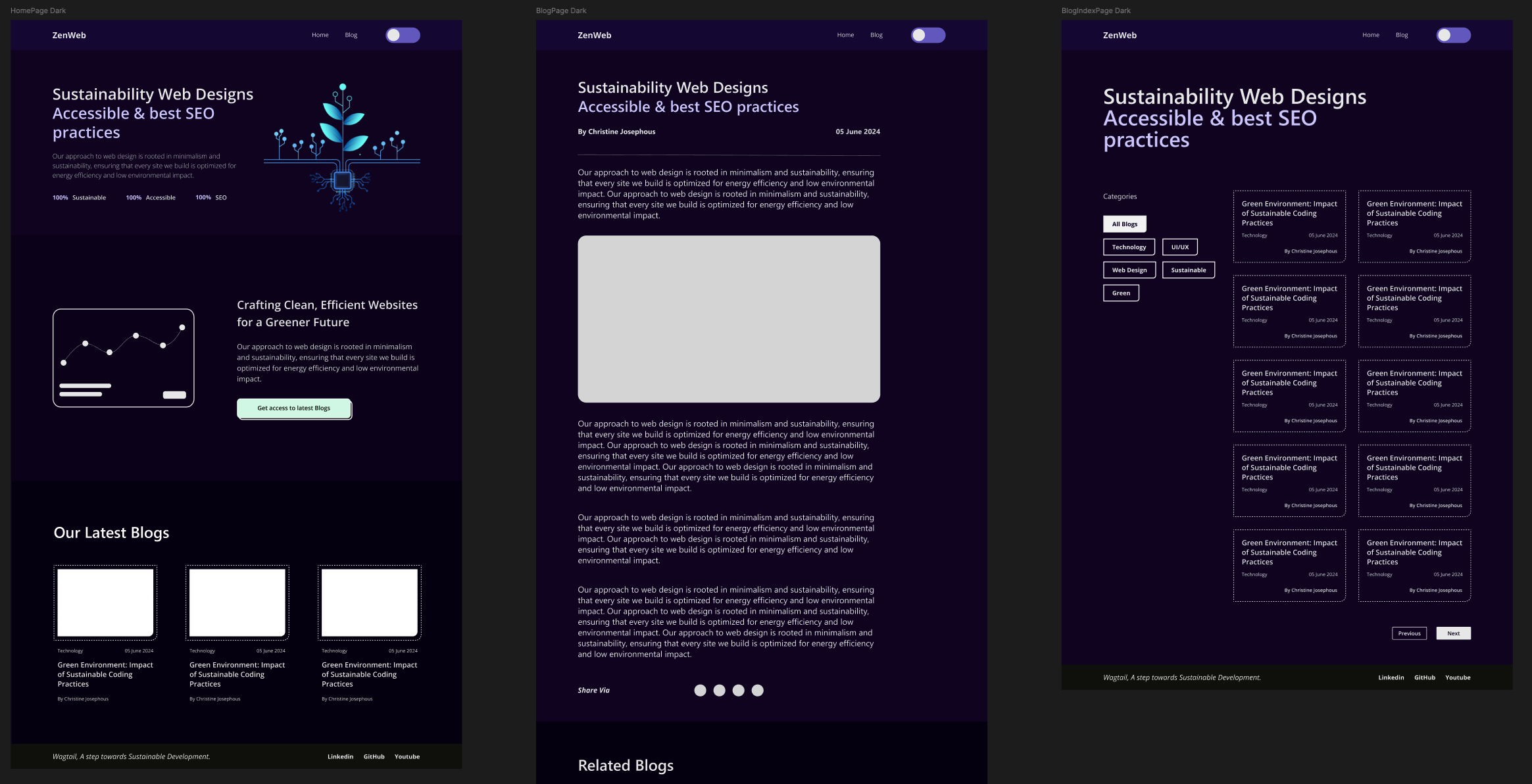 Low-carbon templates design screenshots