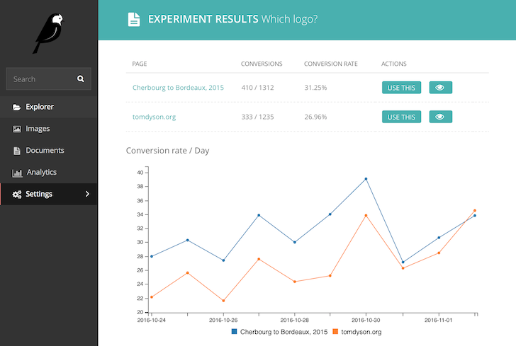 Screenshot of the Wagtail Experiments admin, with two experiments under comparison